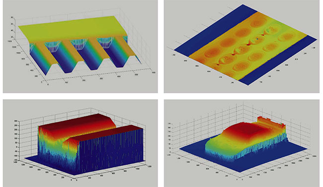 激光三角測(cè)量技術(shù)：賦能精密測(cè)量的新方案